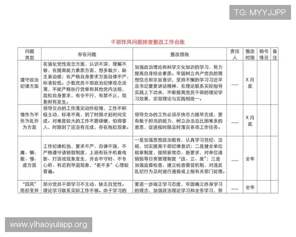 壹号平台注册遇到问题时的常用排查与解决办法
